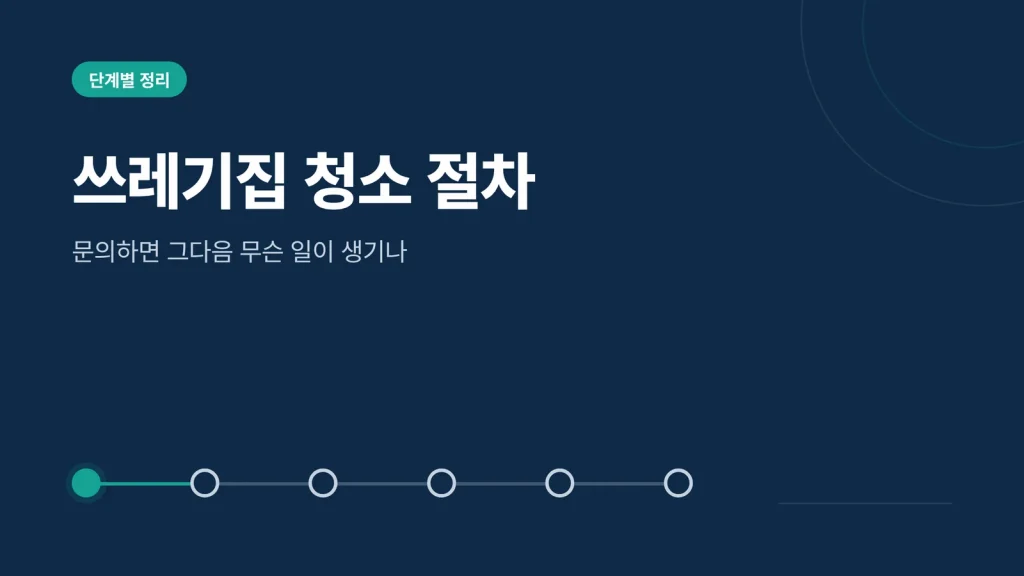 쓰레기집 청소 절차 썸네일
